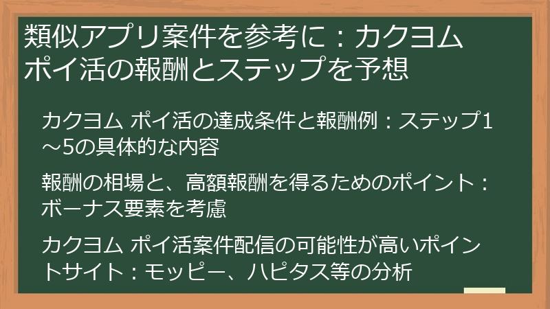 類似アプリ案件を参考に：カクヨム ポイ活の報酬とステップを予想