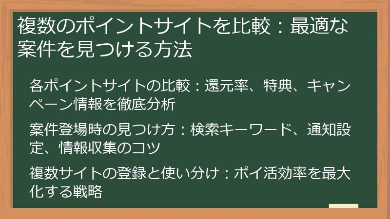 複数のポイントサイトを比較：最適な案件を見つける方法