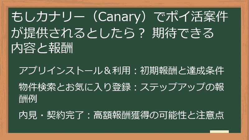 もしカナリー（Canary）でポイ活案件が提供されるとしたら？ 期待できる内容と報酬