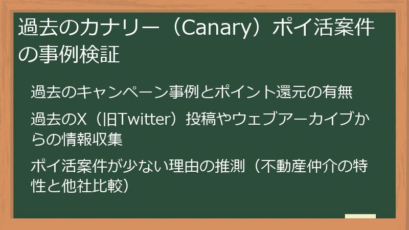 過去のカナリー（Canary）ポイ活案件の事例検証