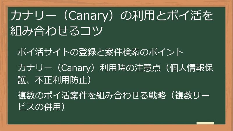 カナリー（Canary）の利用とポイ活を組み合わせるコツ