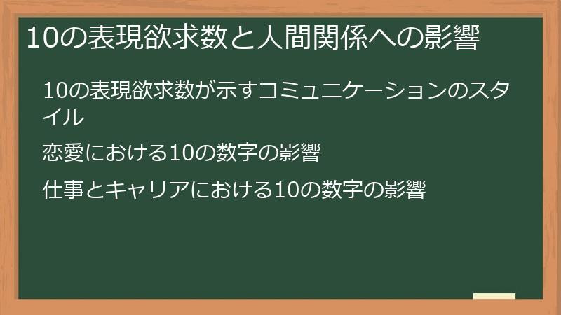 10の表現欲求数と人間関係への影響