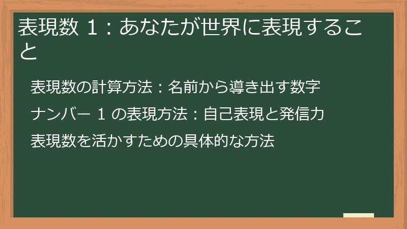 表現数 1：あなたが世界に表現すること