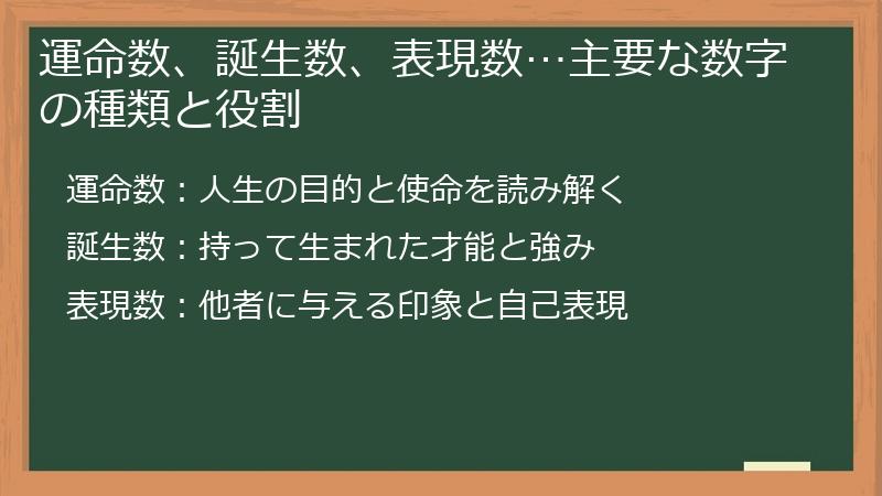 運命数、誕生数、表現数…主要な数字の種類と役割