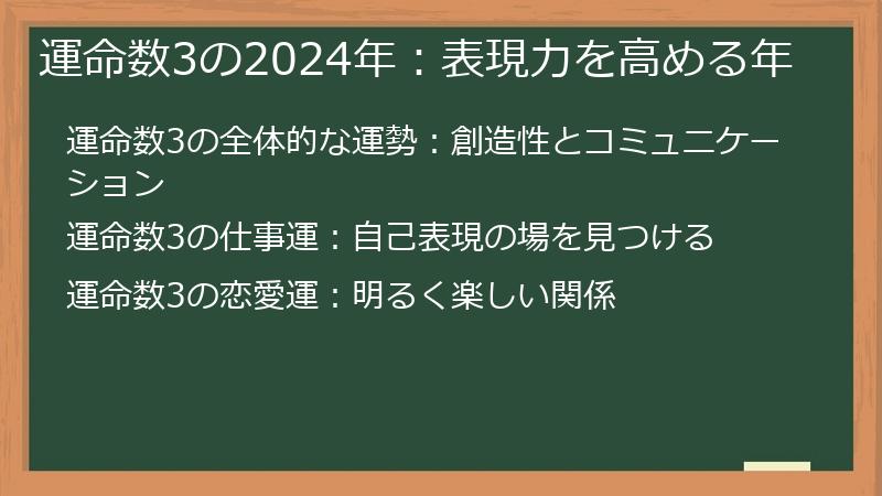 運命数3の2024年:表現力を高める年