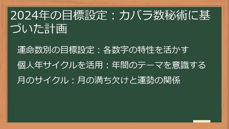 2024年の目標設定:カバラ数秘術に基づいた計画