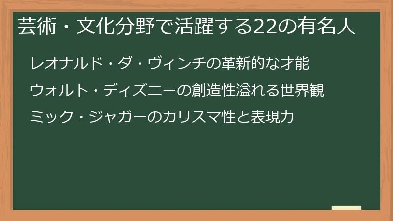 芸術・文化分野で活躍する22の有名人
