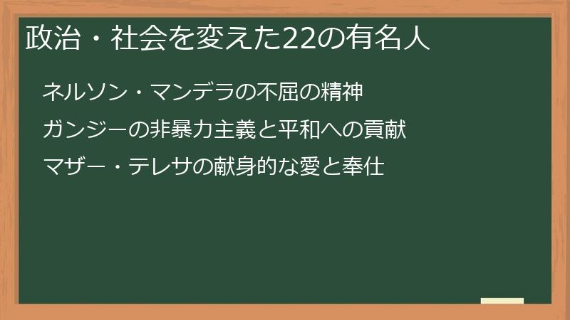 政治・社会を変えた22の有名人