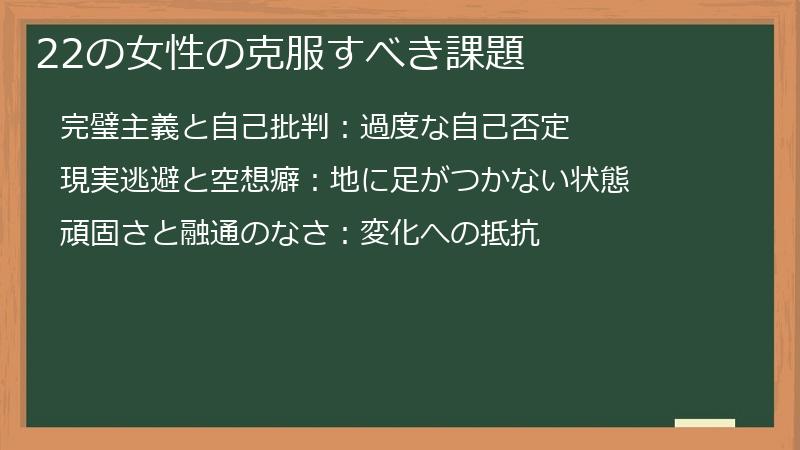22の女性の克服すべき課題