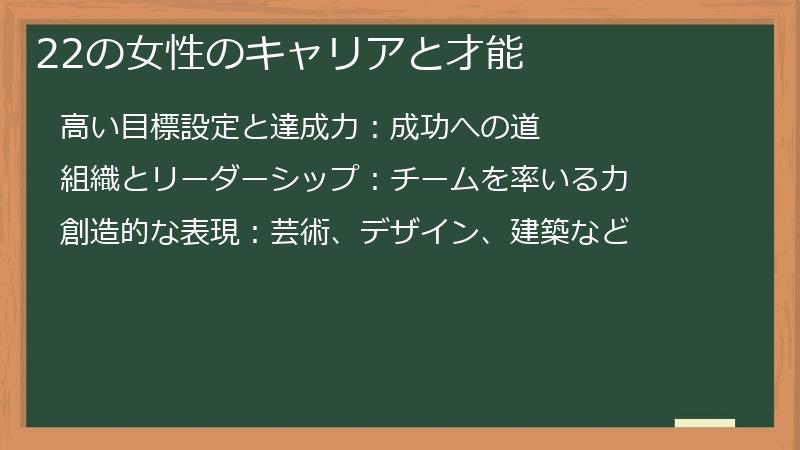 22の女性のキャリアと才能