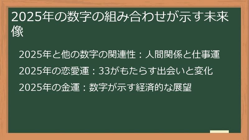 2025年の数字の組み合わせが示す未来像