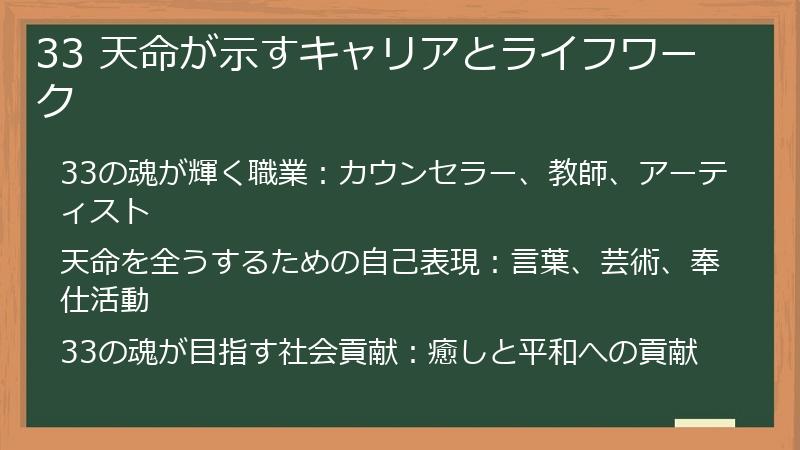 33 天命が示すキャリアとライフワーク