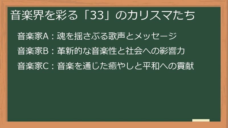 音楽界を彩る「33」のカリスマたち