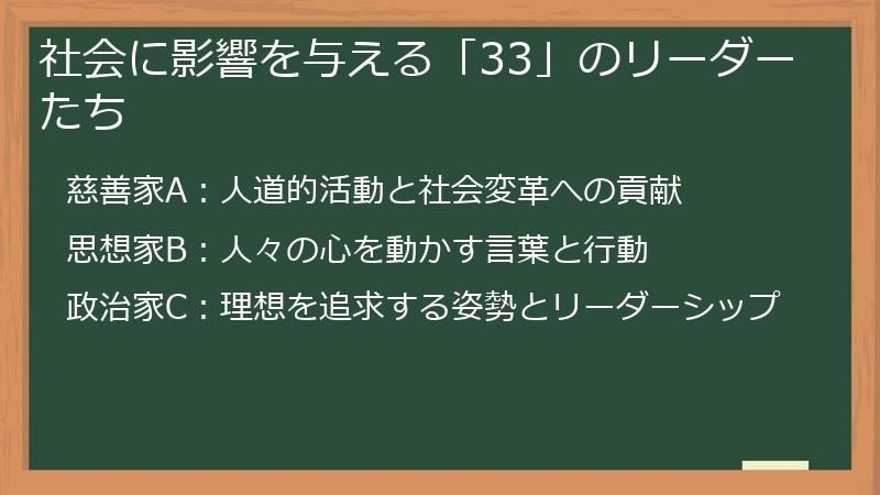 社会に影響を与える「33」のリーダーたち