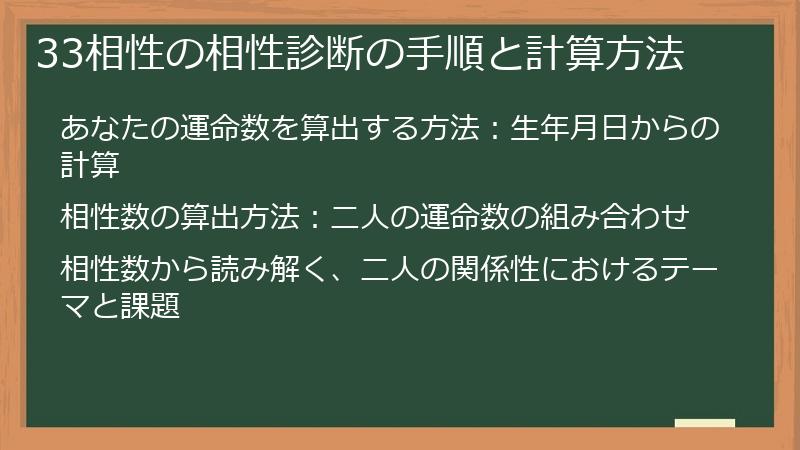 33相性の相性診断の手順と計算方法