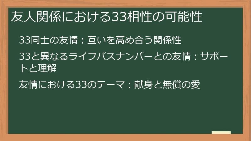 友人関係における33相性の可能性