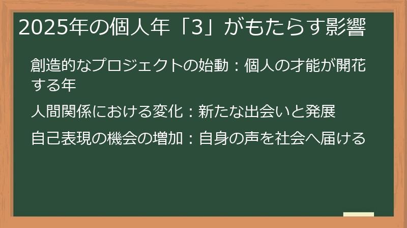 2025年の個人年「3」がもたらす影響