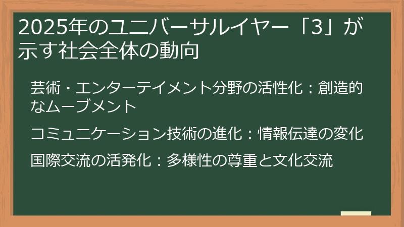 2025年のユニバーサルイヤー「3」が示す社会全体の動向