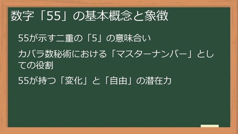数字「55」の基本概念と象徴