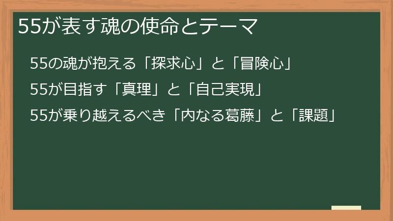 55が表す魂の使命とテーマ