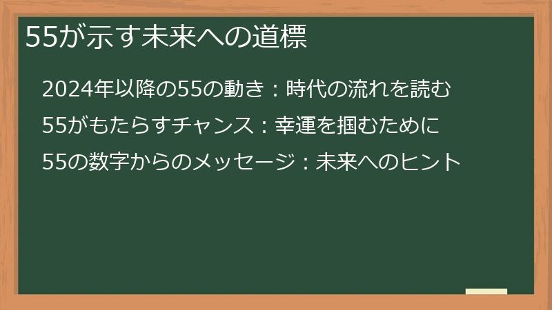 55が示す未来への道標