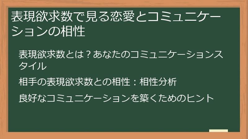 表現欲求数で見る恋愛とコミュニケーションの相性