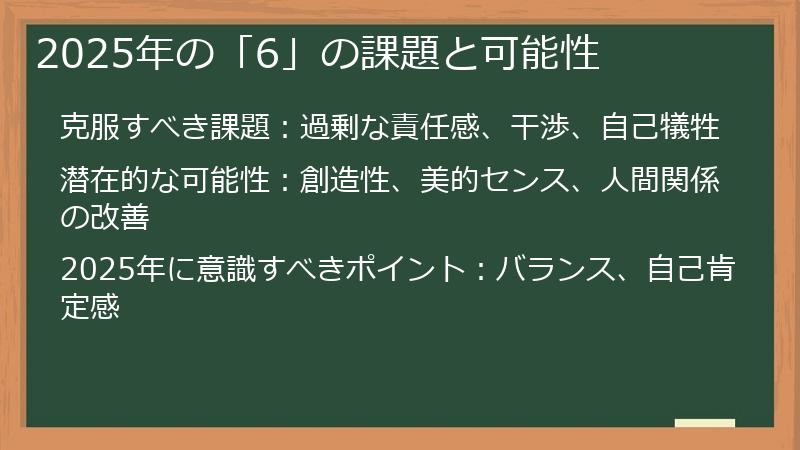 2025年の「6」の課題と可能性