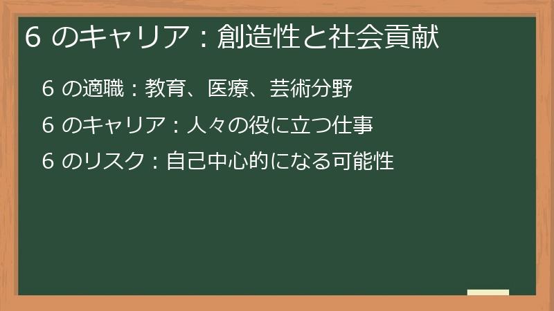 6 のキャリア：創造性と社会貢献
