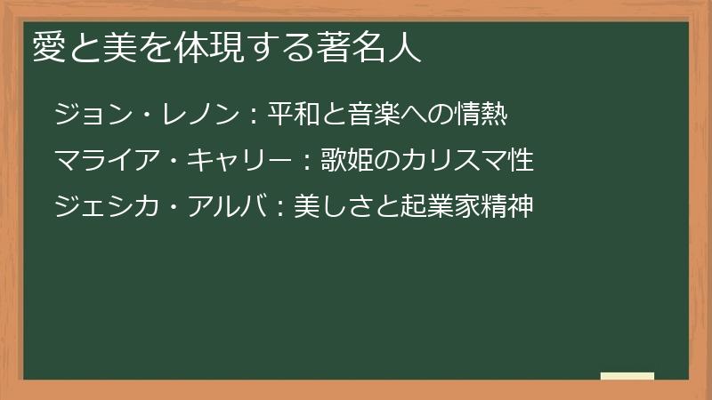 愛と美を体現する著名人