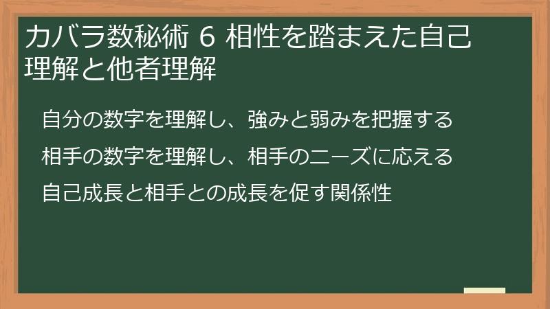 カバラ数秘術 6 相性を踏まえた自己理解と他者理解