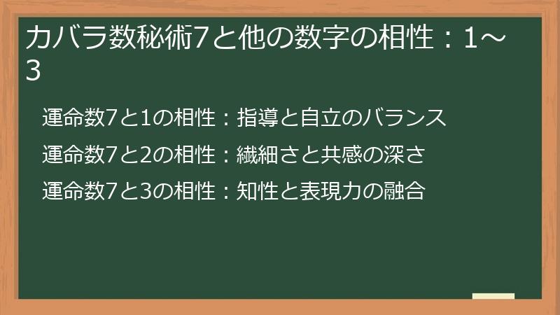 カバラ数秘術7と他の数字の相性:1~3
