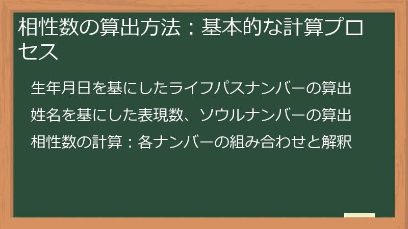 相性数の算出方法:基本的な計算プロセス