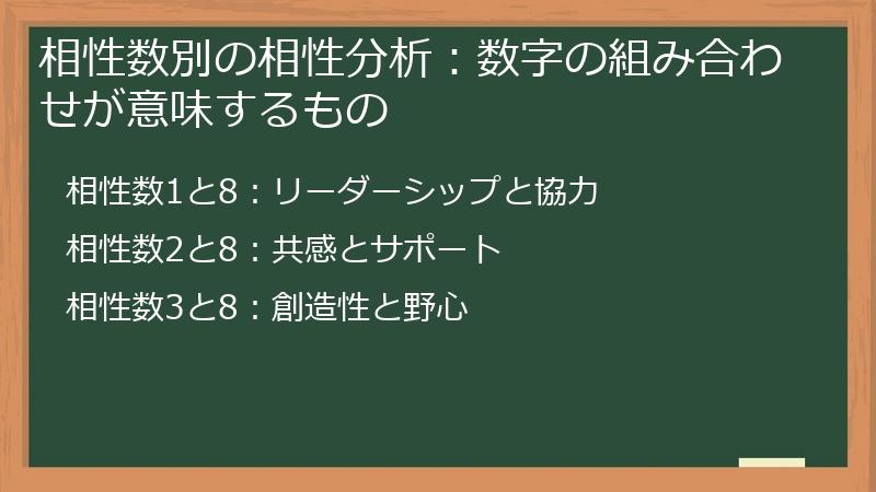 相性数別の相性分析:数字の組み合わせが意味するもの