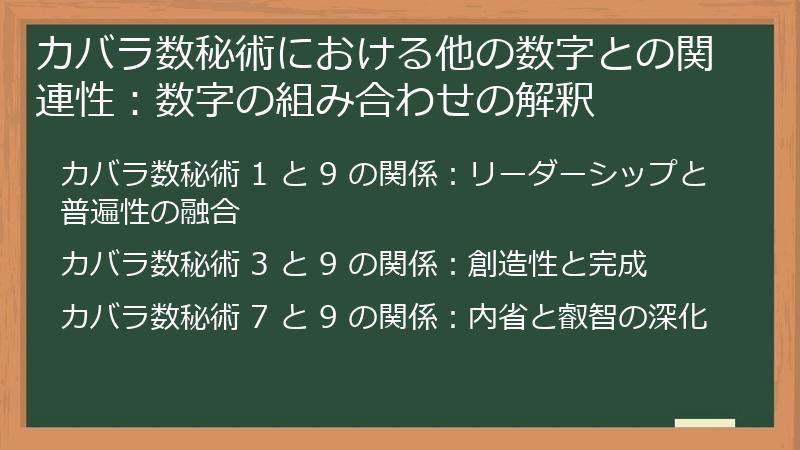 カバラ数秘術における他の数字との関連性：数字の組み合わせの解釈