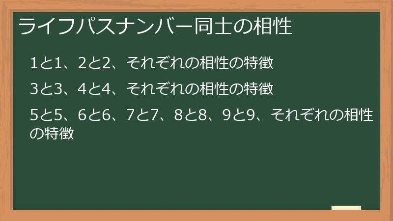 ライフパスナンバー同士の相性