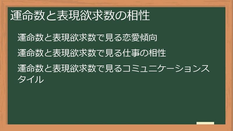運命数と表現欲求数の相性