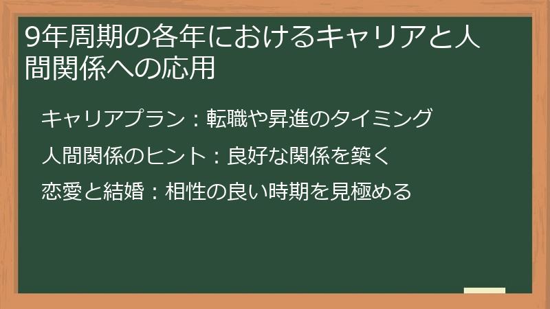 9年周期の各年におけるキャリアと人間関係への応用
