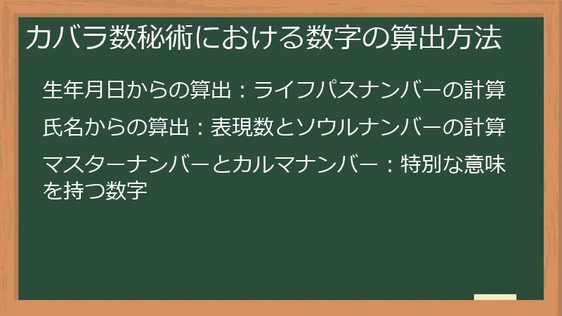 カバラ数秘術における数字の算出方法