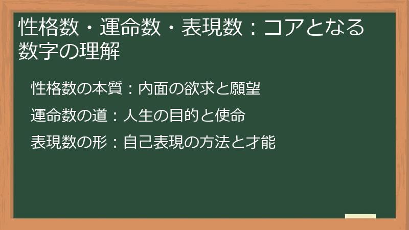 性格数・運命数・表現数：コアとなる数字の理解
