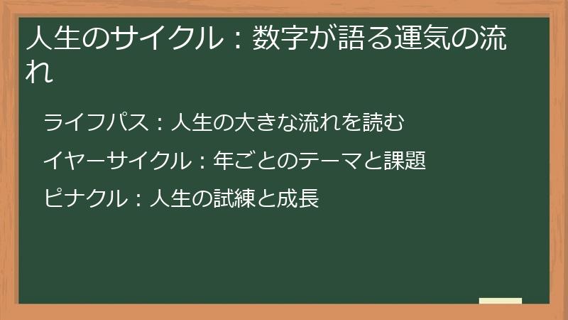 人生のサイクル：数字が語る運気の流れ