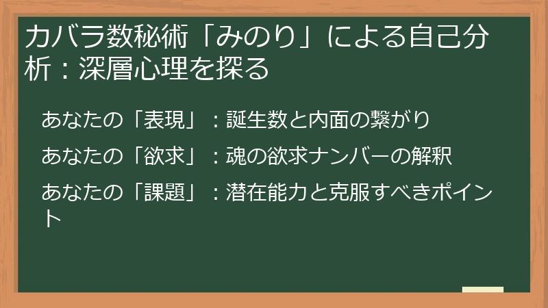 カバラ数秘術「みのり」による自己分析:深層心理を探る