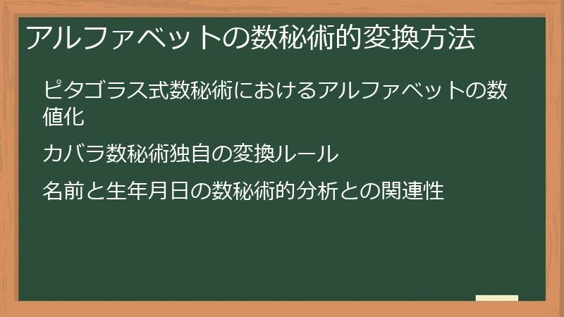 アルファベットの数秘術的変換方法
