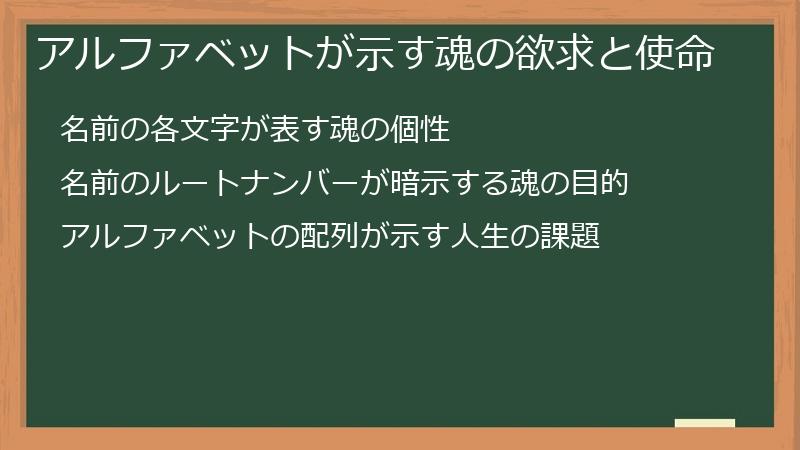 アルファベットが示す魂の欲求と使命