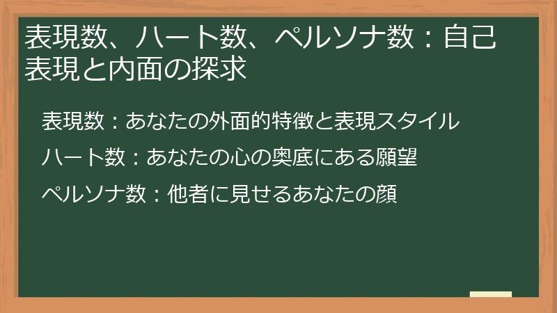 表現数、ハート数、ペルソナ数：自己表現と内面の探求
