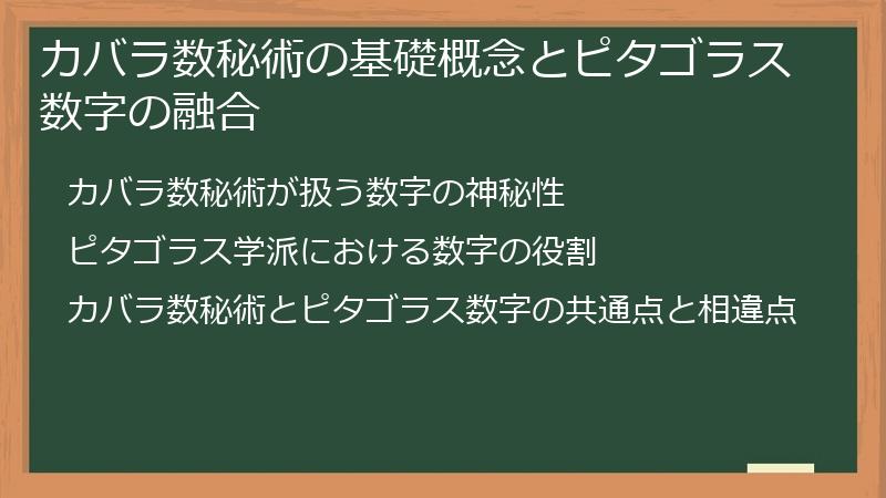 カバラ数秘術の基礎概念とピタゴラス数字の融合