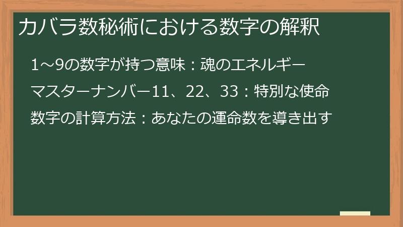 カバラ数秘術における数字の解釈