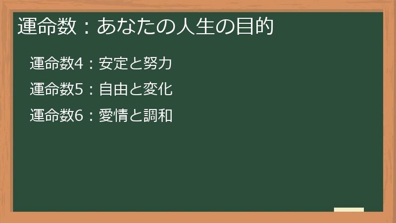 運命数:あなたの人生の目的