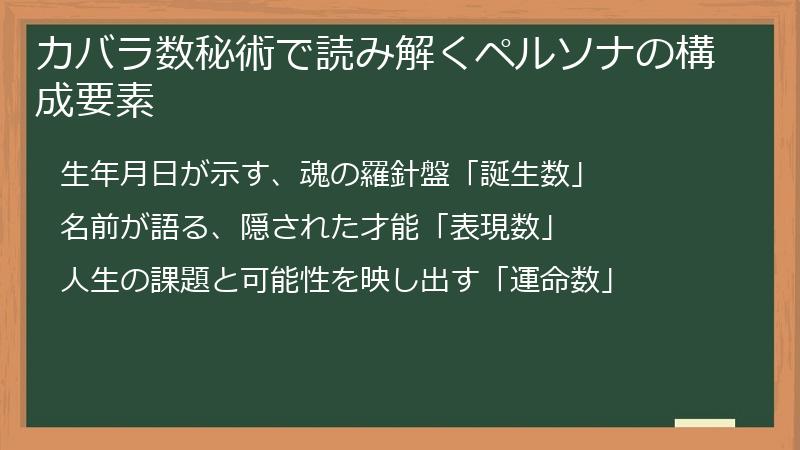 カバラ数秘術で読み解くペルソナの構成要素