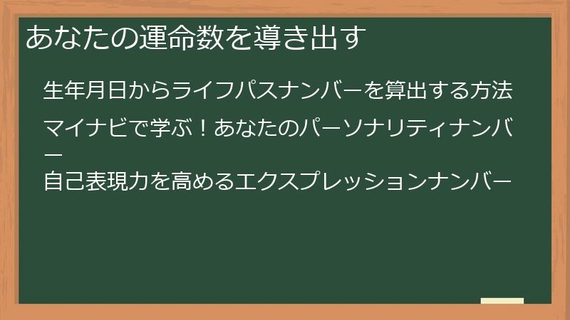 あなたの運命数を導き出す