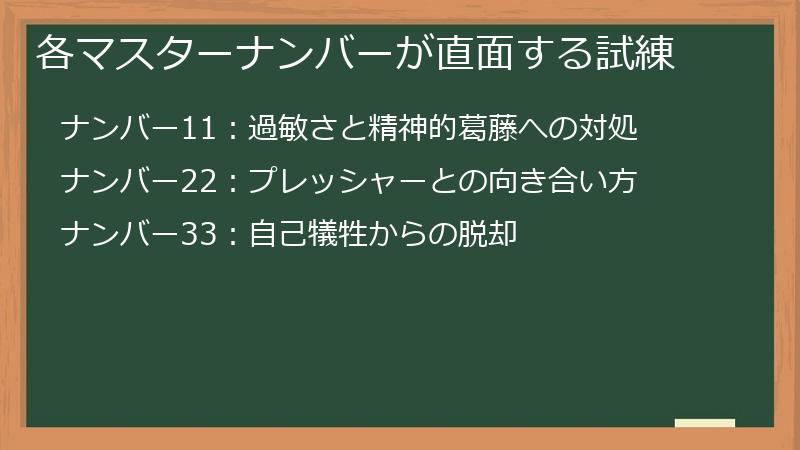 各マスターナンバーが直面する試練